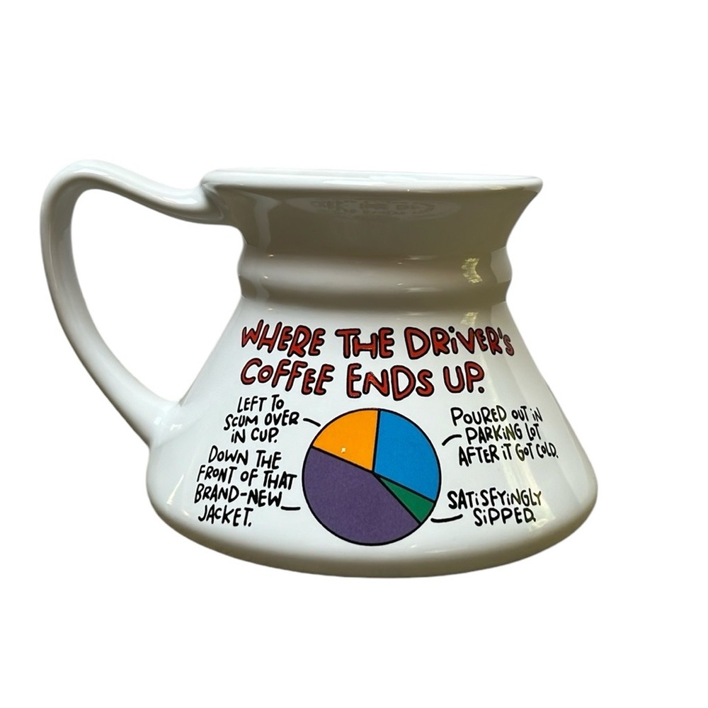 Hallmark Spill Proof Coffee Mug for the Driver